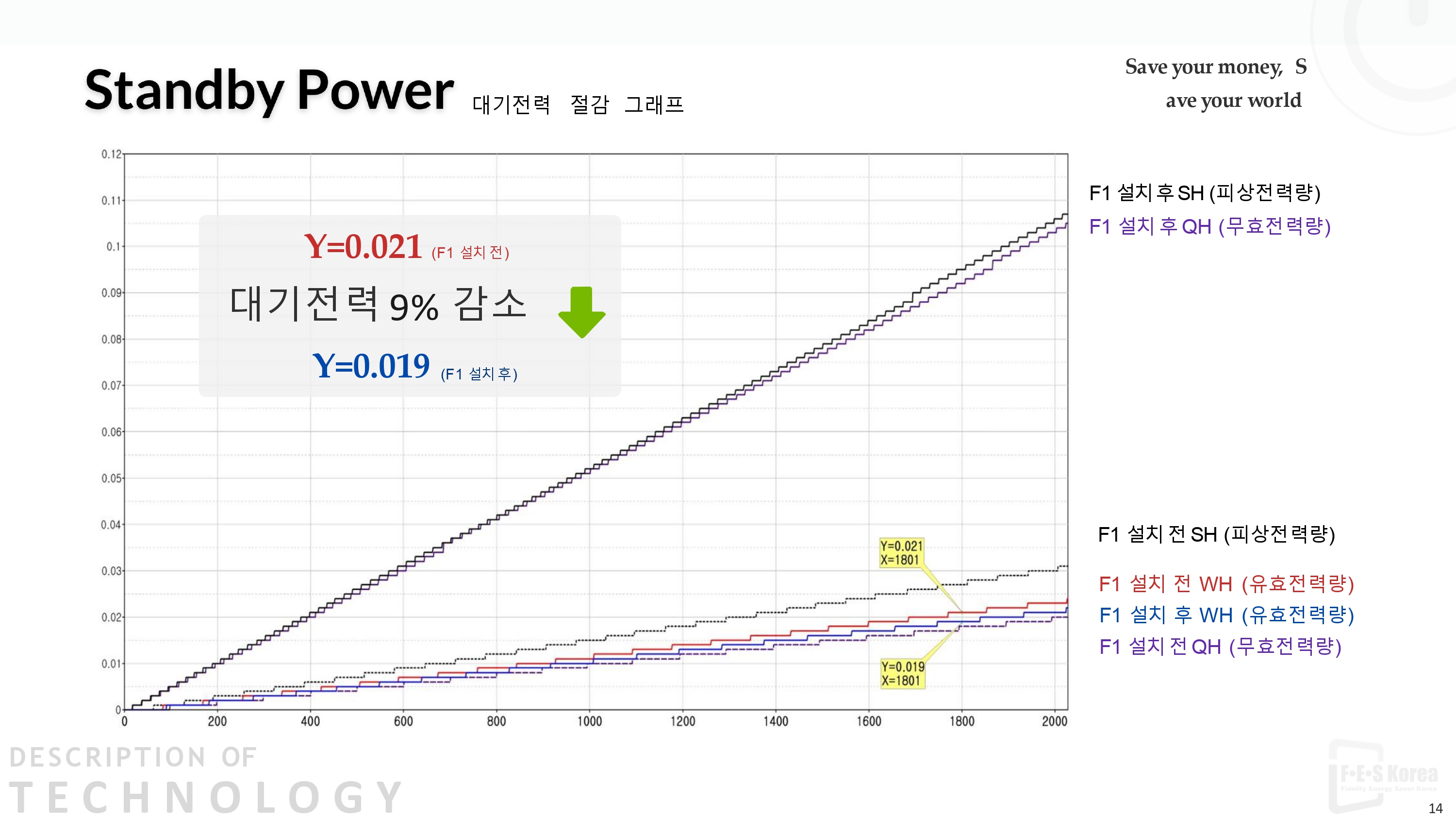 2009461432_AXJarxz3_d030a0902bd6304b874f042ff88aa0855bf9c3ea.jpg 이미지크게보기