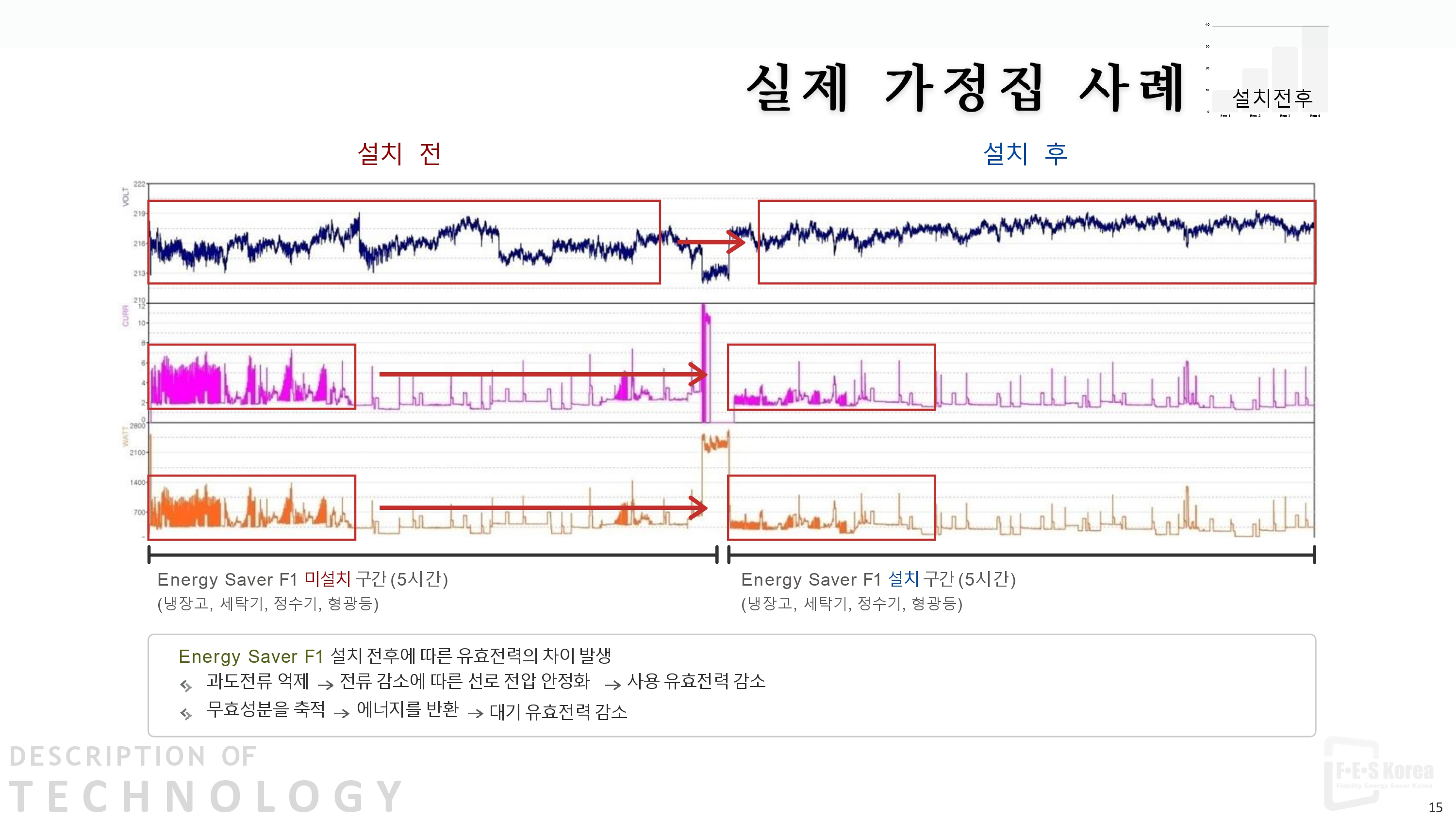 2009461432_HMvtaIDG_3b2dfe72f3fff8041f486295efbdab5f80c98f56.jpg 이미지크게보기