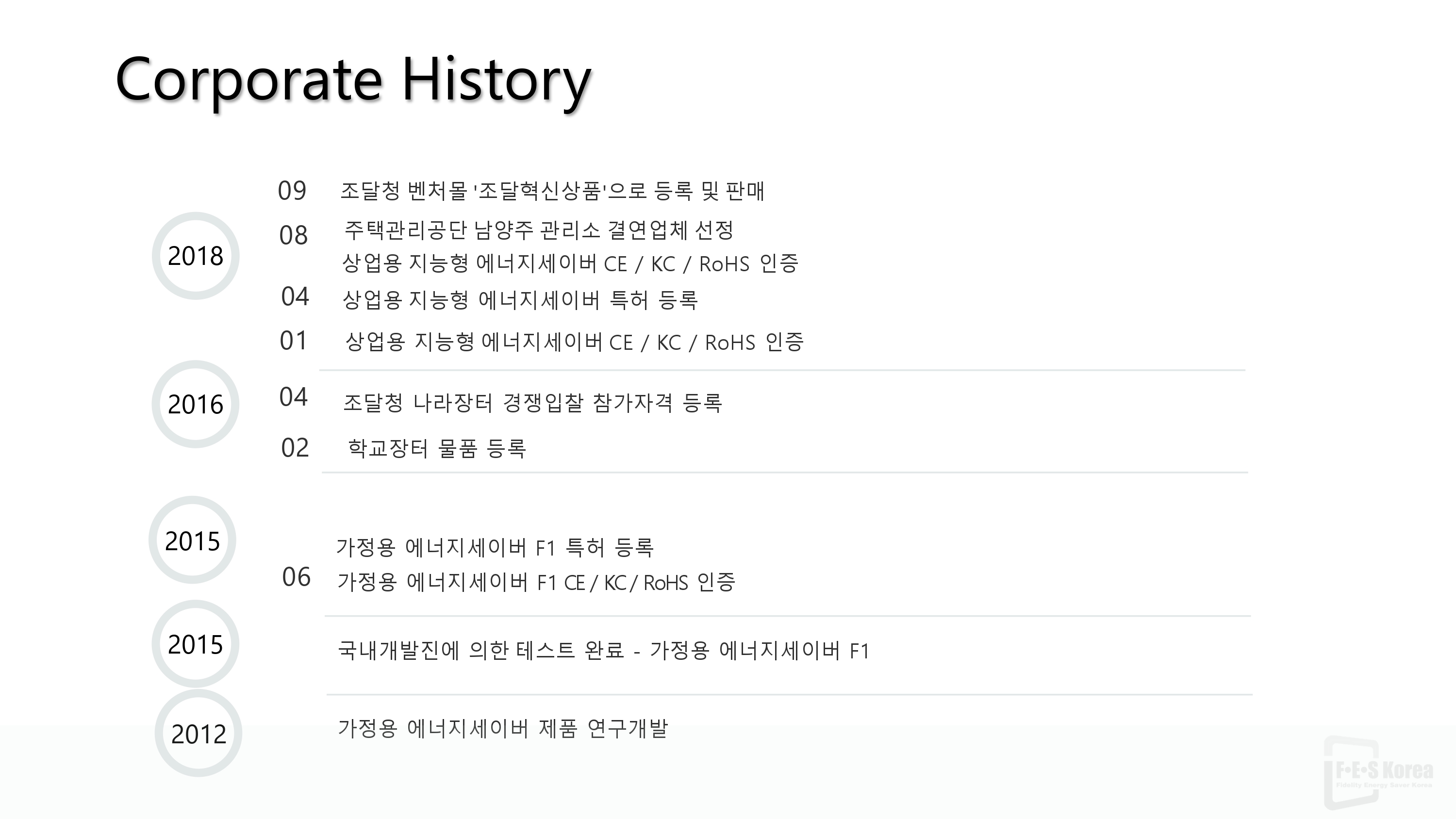 2009461432_YG0ZBAou_2bb19c6bf6e324e5615723ab100cea68d08e45fd.jpg 이미지크게보기