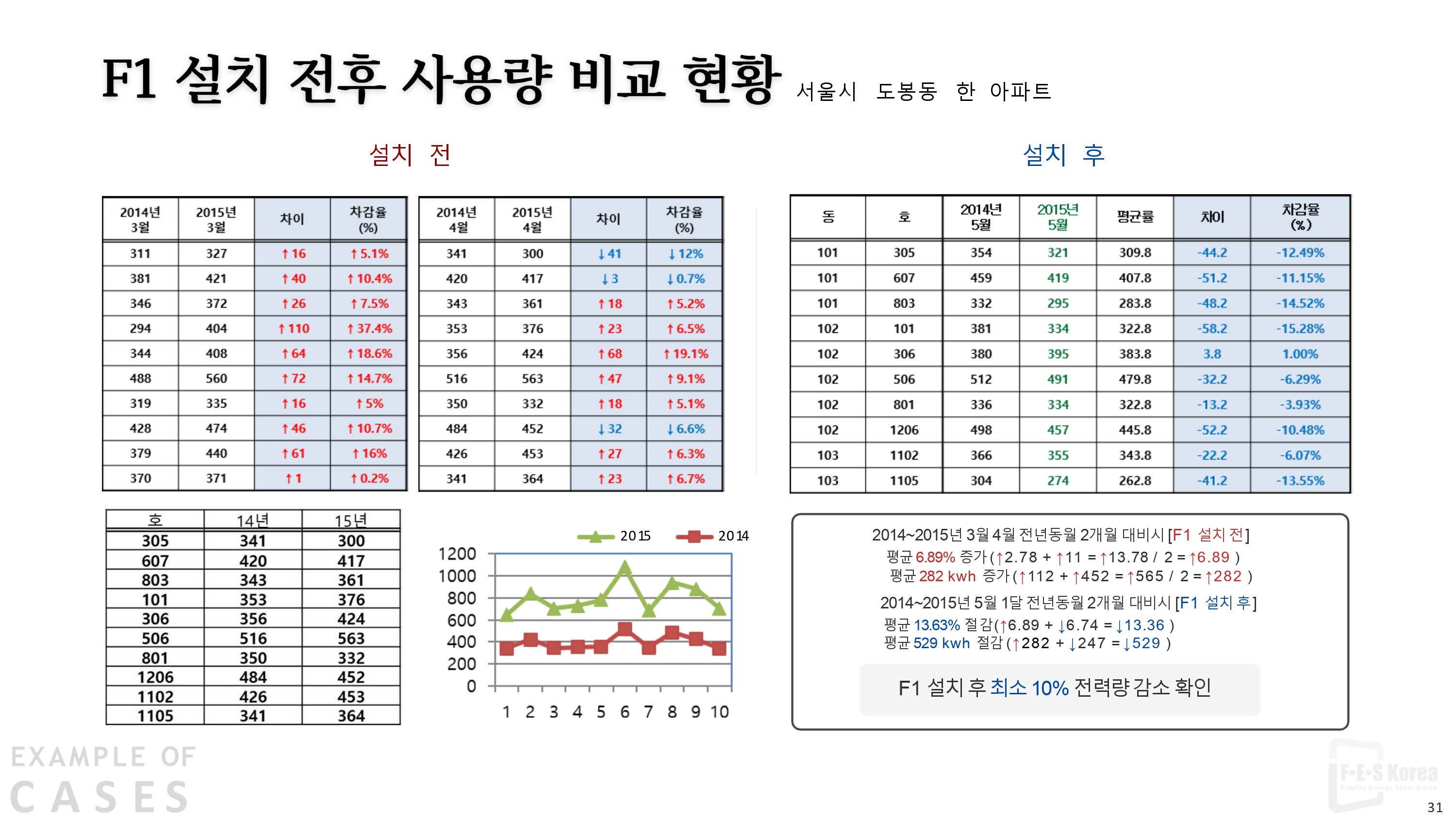 /user/1/18117644/editor/2602/e77fa2e53f1e8f4fa8b24af8ffecb0d7_1770080957_1674.jpg 이미지크게보기